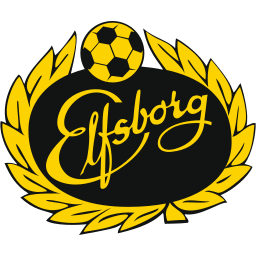 Elfsborg