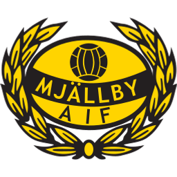 Mjallby